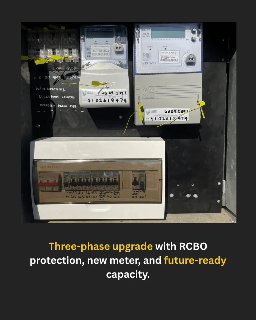 Three-phase upgrade with new meter
